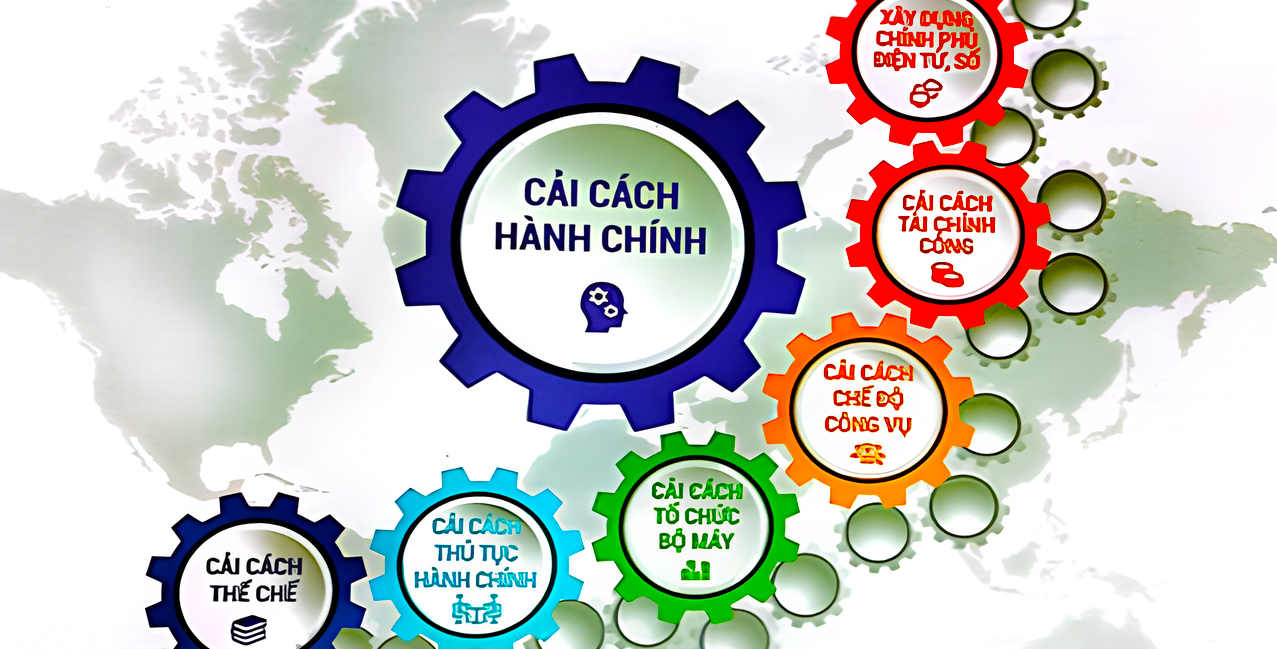 Cải cách thủ tục hành chính đáp ứng với đòi hỏi khách quan của tiến trình đổi mới đất nước 