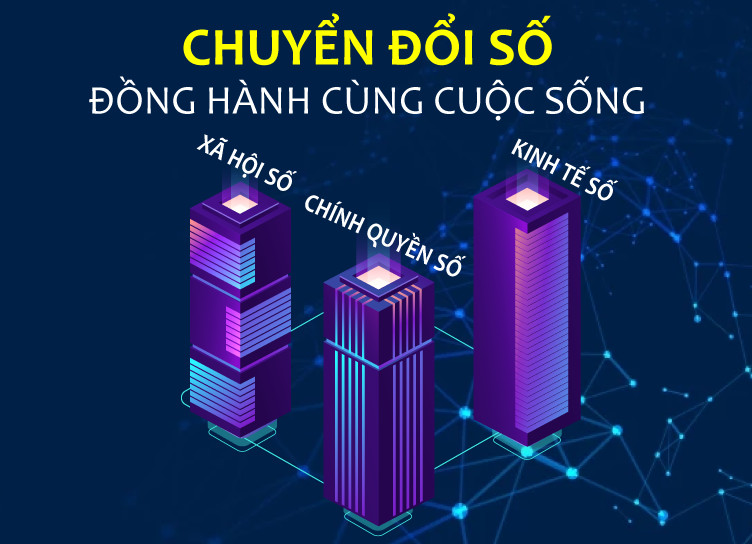 Kế hoạch Phát động Phong trào thi đua “Chuyển đổi số giai đoạn 2023 - 2025” trên địa bàn huyện Krông Ana